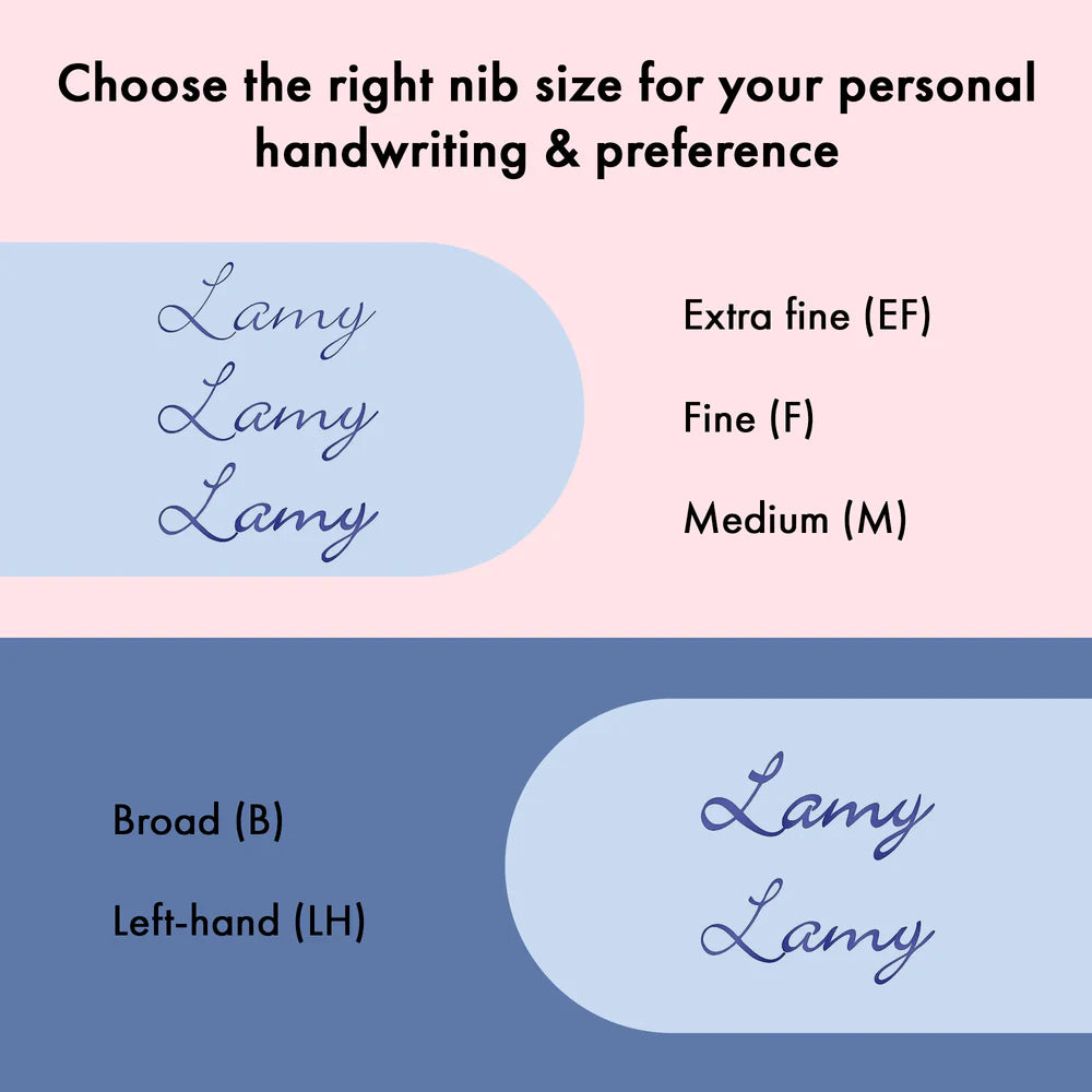 Lamy Safari Light Rose 0D2 Fountain Pen Special Edition 2023