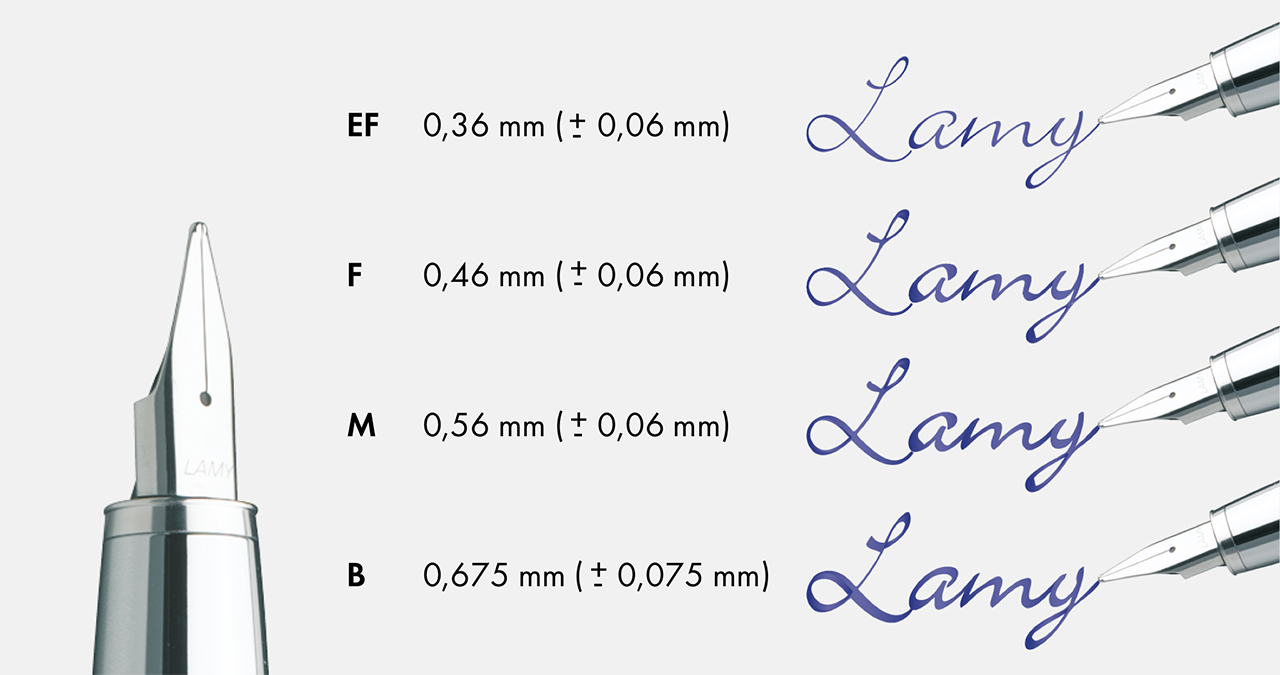 Lamy Z50 Black Nib Section