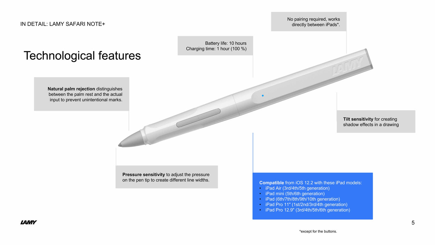 Lamy 4A1 stylus pen note+ safari white