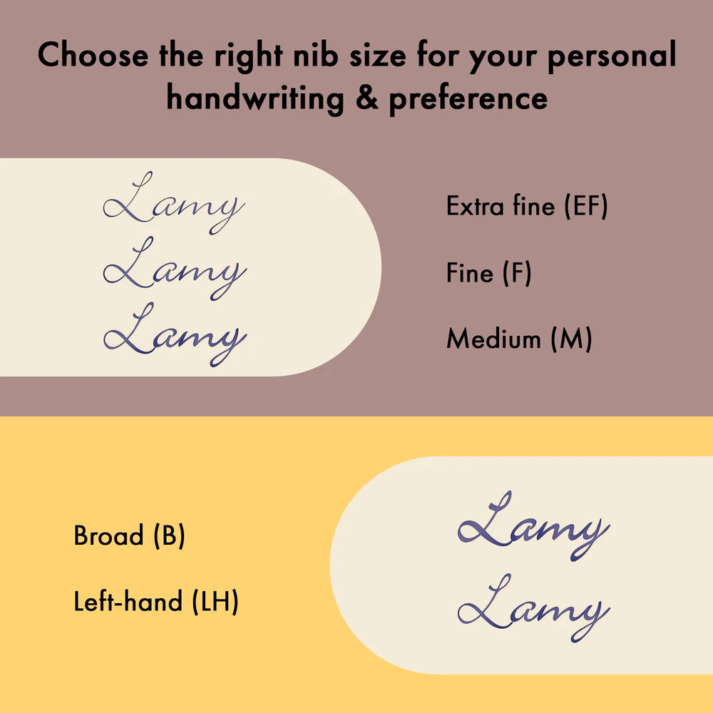 Lamy 016 Safari Red Fountain pen