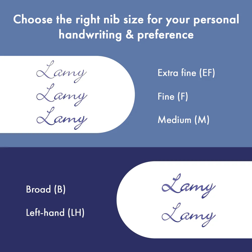 Lamy 012 Vista Fountain Pen
