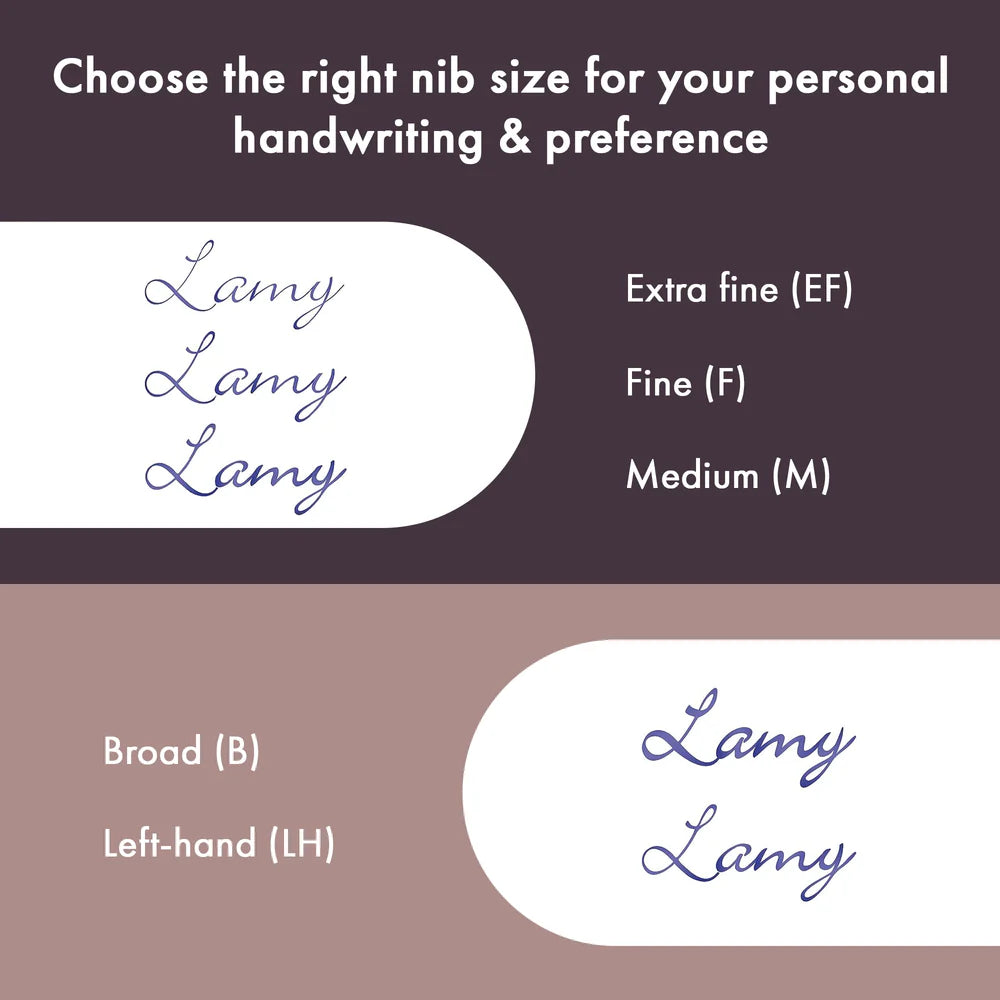Lamy 019 Safari Shinny White Fountain Pen